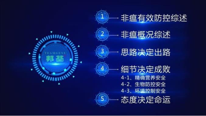 防非保卫战——亿万先生养猪铁三角之有效防控非瘟
